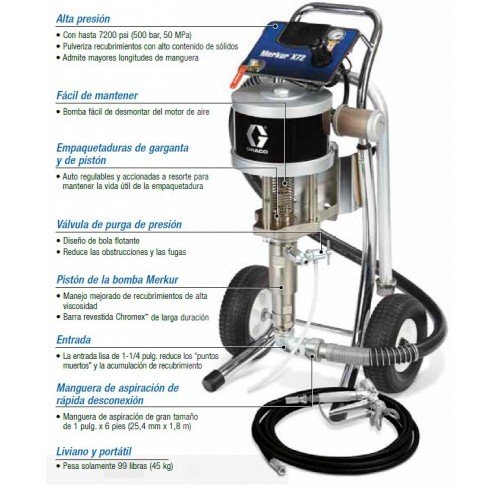 Merkur X72 Pulverizador Sin Aire